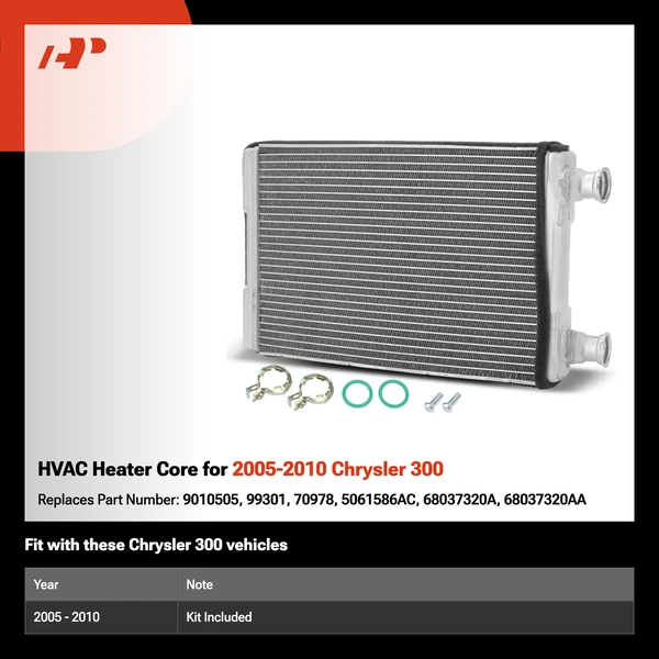 HVAC Heater Core for 2005-2010 Chrysler 300