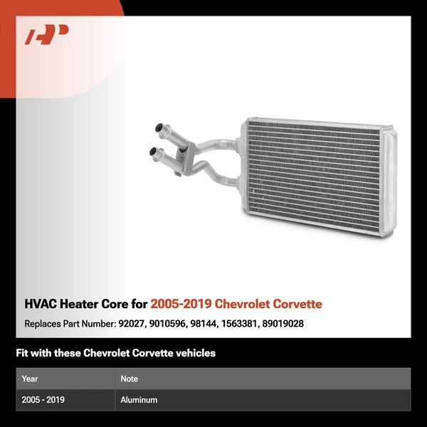 HVAC Heater Core for 2005-2019 Chevrolet Corvette