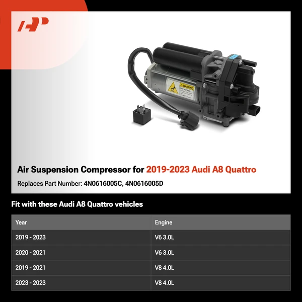 Air Suspension Compressor for 2019-2023 Audi A8 Quattro