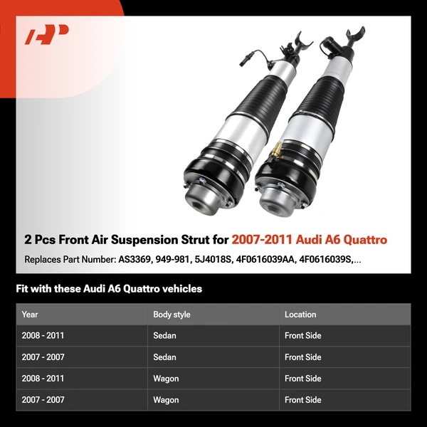 2 Pcs Front Air Suspension Strut for 2007-2011 Audi A6 Quattro