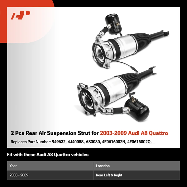 2 Pcs Rear Air Suspension Strut for 2003-2009 Audi A8 Quattro