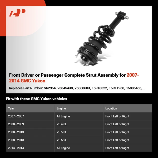 Front Driver or Passenger Complete Strut Assembly for 2007-2014 GMC Yukon