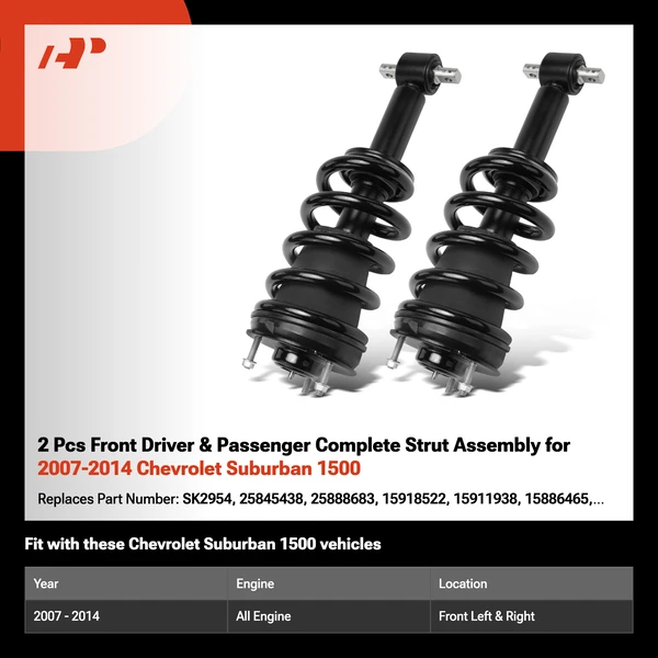 2 Pcs Front Driver & Passenger Complete Strut Assembly for 2007-2014 Chevrolet Suburban 1500