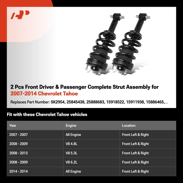 2 Pcs Front Driver & Passenger Complete Strut Assembly for 2007-2014 Chevrolet Tahoe