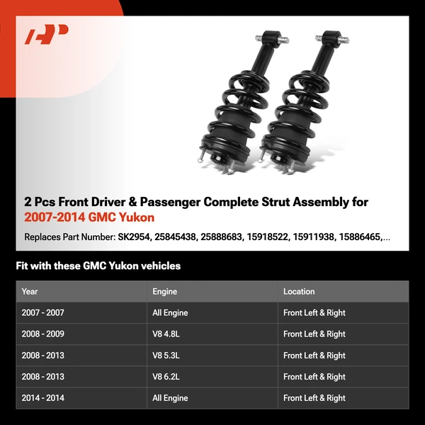 2 Pcs Front Driver & Passenger Complete Strut Assembly for 2007-2014 GMC Yukon