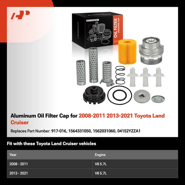 Aluminum Oil Filter Cap for 2008-2011 2013-2021 Toyota Land Cruiser