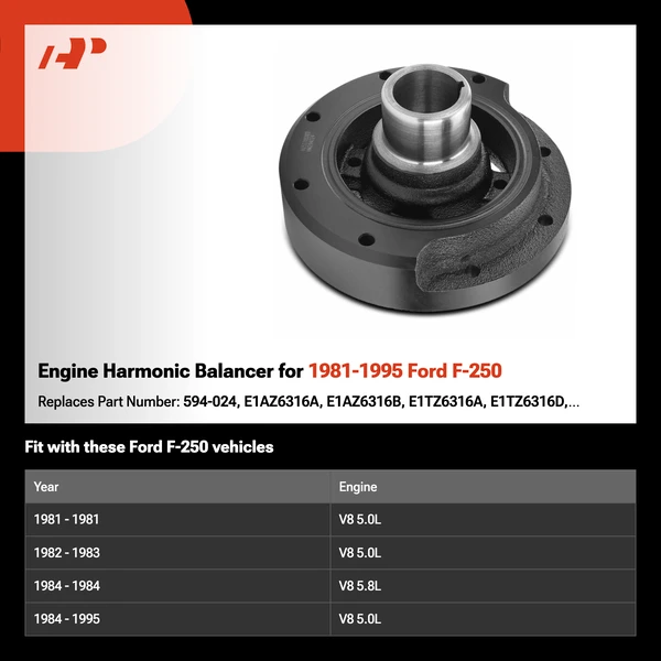 Engine Harmonic Balancer for 1981-1995 Ford F-250