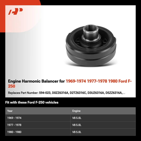 Engine Harmonic Balancer for 1969-1974 1977-1978 1980 Ford F-250