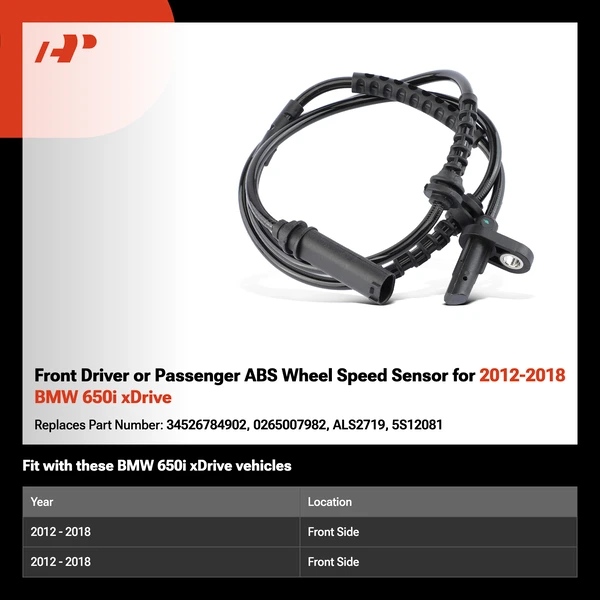 Front Driver or Passenger ABS Wheel Speed Sensor for 2012-2018 BMW 650i xDrive