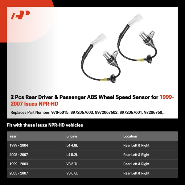 2 Pcs Rear Driver & Passenger ABS Wheel Speed Sensor for 1999-2007 Isuzu NPR-HD