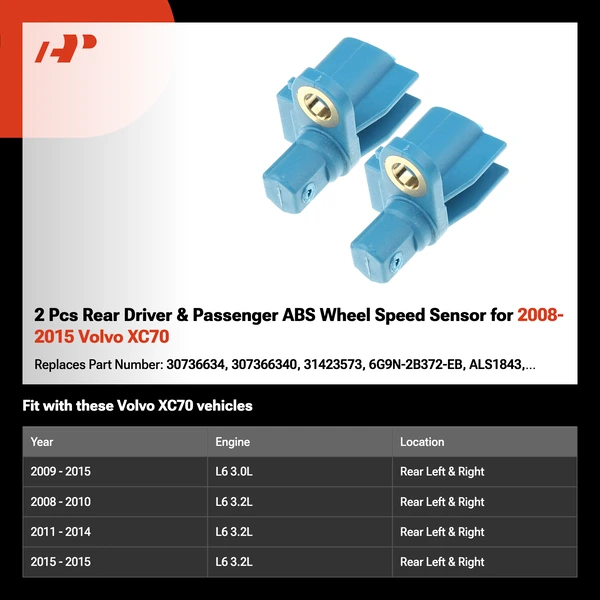 2 Pcs Rear Driver & Passenger ABS Wheel Speed Sensor for 2008-2015 Volvo XC70