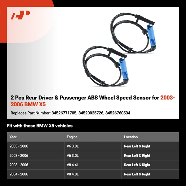 2 Pcs Rear Driver & Passenger ABS Wheel Speed Sensor for 2003-2006 BMW X5
