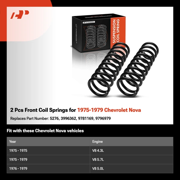 2 Pcs Front Coil Springs for 1975-1979 Chevrolet Nova