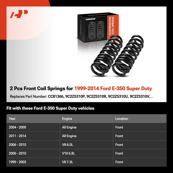 2 Pcs Front Coil Springs for 1999-2014 Ford E-350 Super Duty