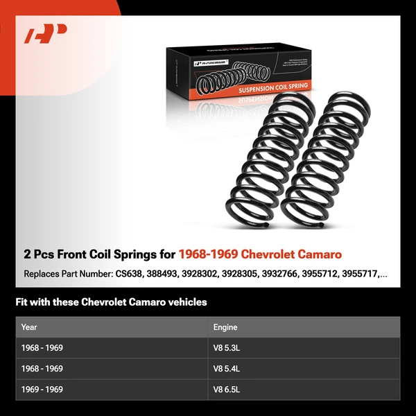 2 Pcs Front Coil Springs for 1968-1969 Chevrolet Camaro