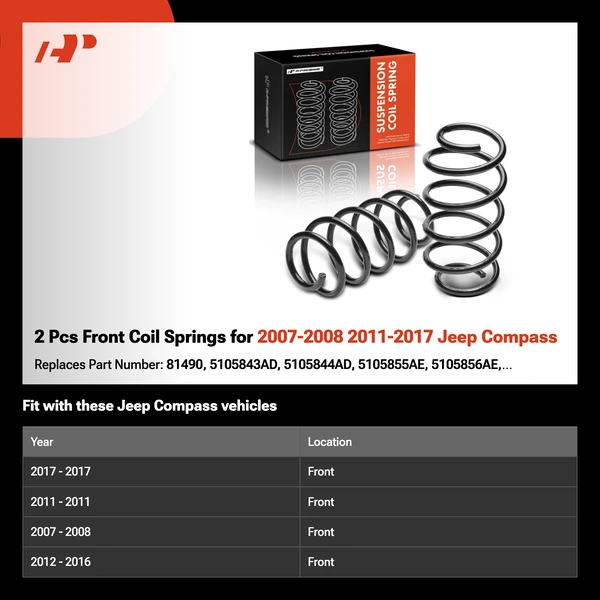 2 Pcs Front Coil Springs for 2007-2008 2011-2017 Jeep Compass