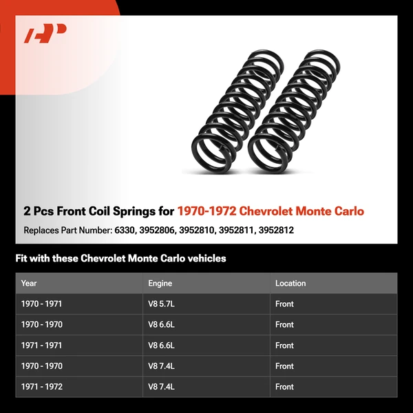2 Pcs Front Coil Springs for 1970-1972 Chevrolet Monte Carlo