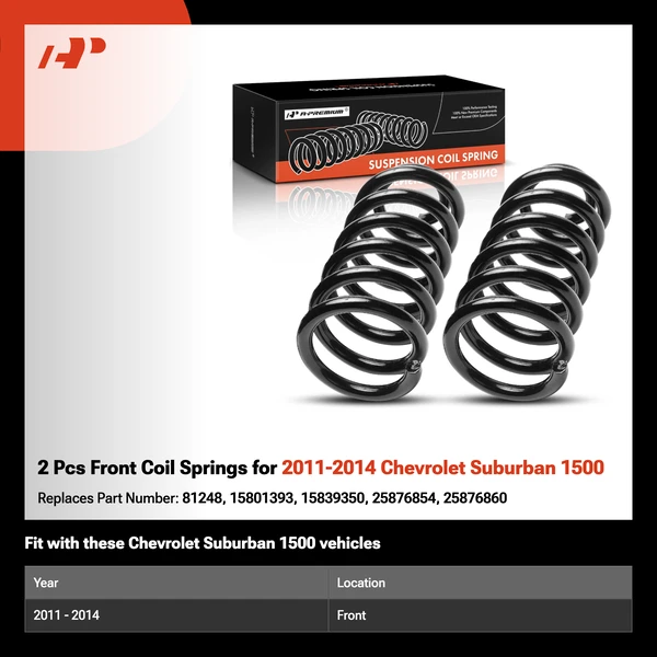 2 Pcs Front Coil Springs for 2011-2014 Chevrolet Suburban 1500