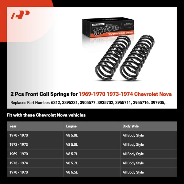 2 Pcs Front Coil Springs for 1969-1970 1973-1974 Chevrolet Nova