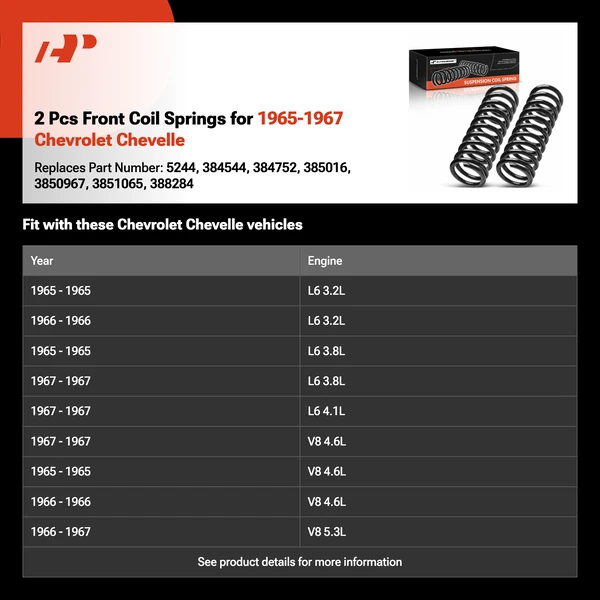2 Pcs Front Coil Springs for 1965-1967 Chevrolet Chevelle
