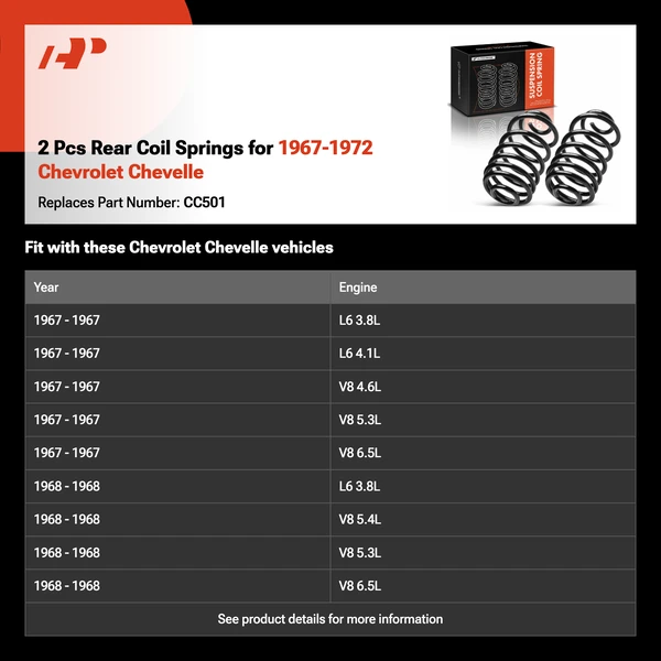 2 Pcs Rear Coil Springs for 1967-1972 Chevrolet Chevelle