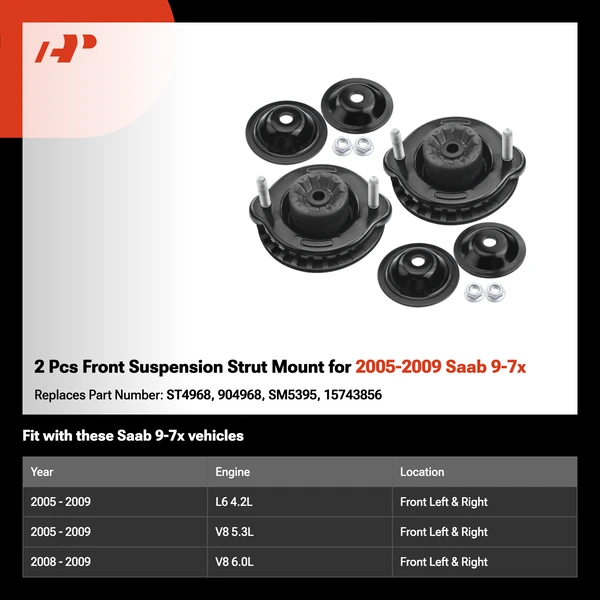 2 Pcs Front Suspension Strut Mount for 2005-2009 Saab 9-7x
