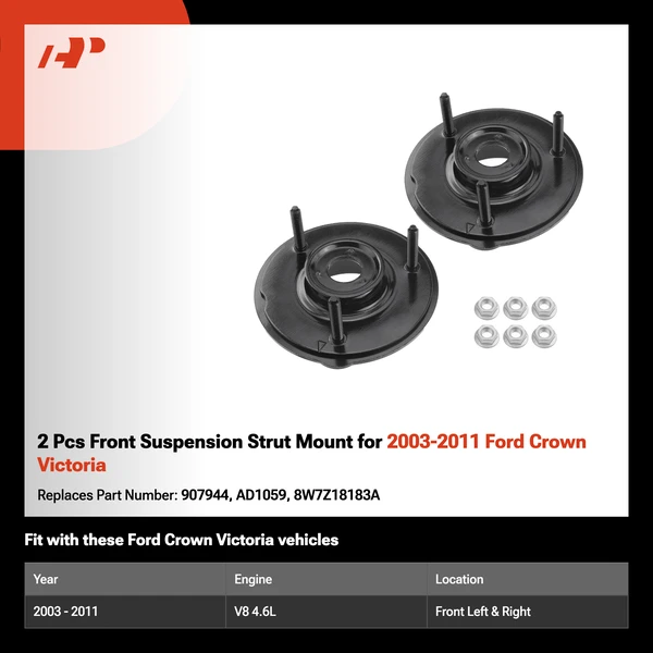 2 Pcs Front Suspension Strut Mount for 2003-2011 Ford Crown Victoria