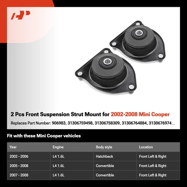 2 Pcs Front Suspension Strut Mount for 2002-2008 Mini Cooper