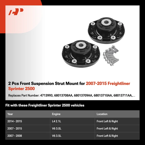 2 Pcs Front Suspension Strut Mount for 2007-2015 Freightliner Sprinter 2500