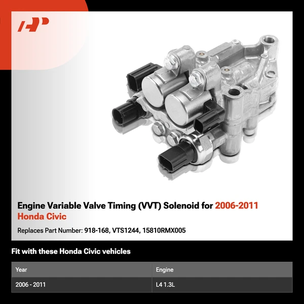 Engine Variable Valve Timing (VVT) Solenoid for 2006-2011 Honda Civic