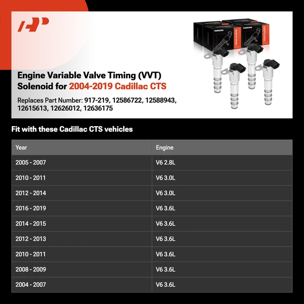Engine Variable Valve Timing (VVT) Solenoid for 2004-2019 Cadillac CTS