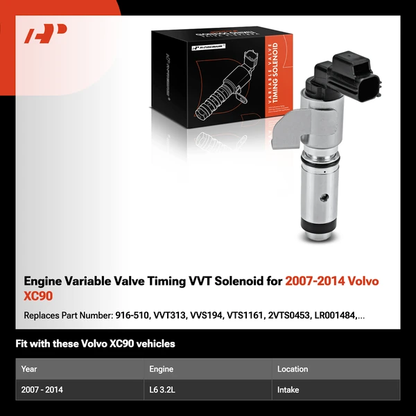 Engine Variable Valve Timing VVT Solenoid for 2007-2014 Volvo XC90