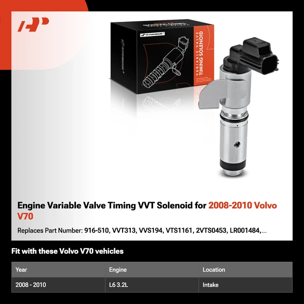 Engine Variable Valve Timing VVT Solenoid for 2008-2010 Volvo V70