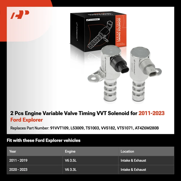 2 Pcs Engine Variable Valve Timing VVT Solenoid for 2011-2023 Ford Explorer