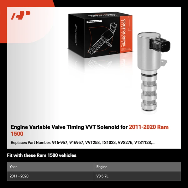 Engine Variable Valve Timing VVT Solenoid for 2011-2020 Ram 1500