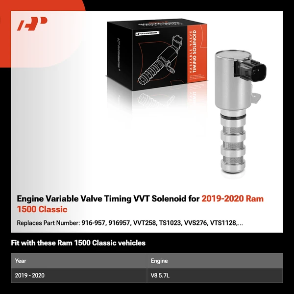 Engine Variable Valve Timing VVT Solenoid for 2019-2020 Ram 1500 Classic