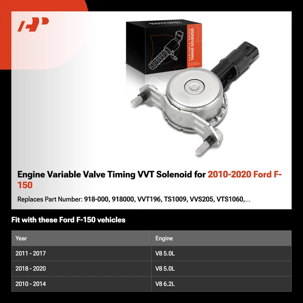 Engine Variable Valve Timing VVT Solenoid for 2010-2020 Ford F-150