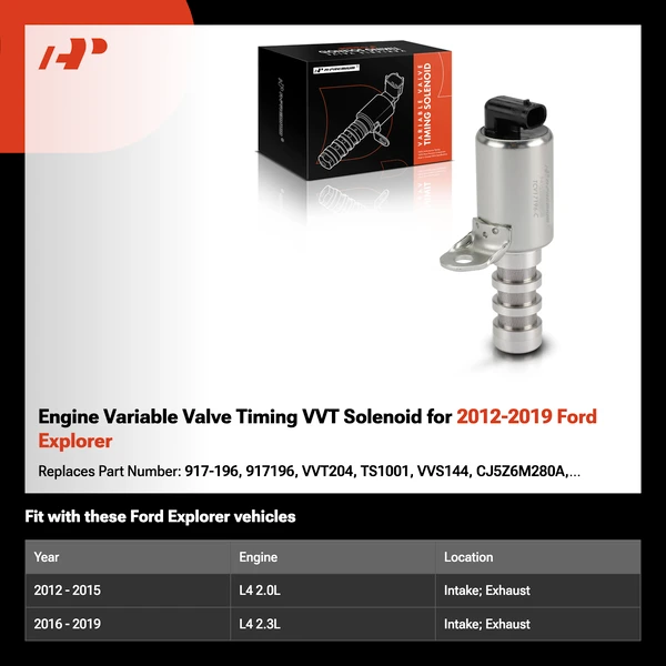 Engine Variable Valve Timing VVT Solenoid for 2012-2019 Ford Explorer