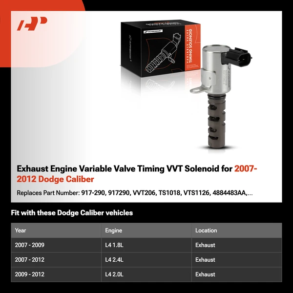 Exhaust Engine Variable Valve Timing VVT Solenoid for 2007-2012 Dodge Caliber