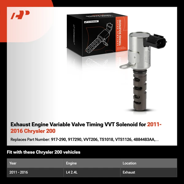 Exhaust Engine Variable Valve Timing VVT Solenoid for 2011-2016 Chrysler 200