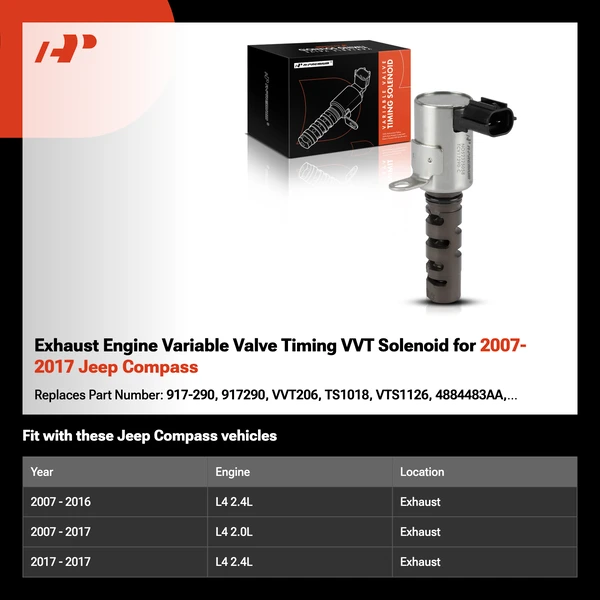 Exhaust Engine Variable Valve Timing VVT Solenoid for 2007-2017 Jeep Compass