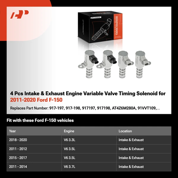 4 Pcs Intake & Exhaust Engine Variable Valve Timing Solenoid for 2011-2020 Ford F-150