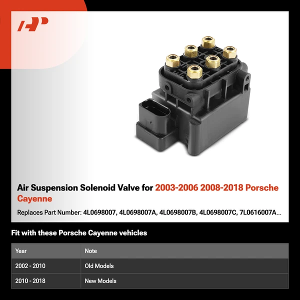 Air Suspension Solenoid Valve for 2003-2006 2008-2018 Porsche Cayenne