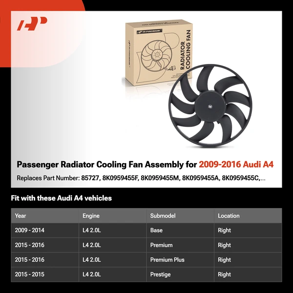 Passenger Radiator Cooling Fan Assembly for 2009-2016 Audi A4