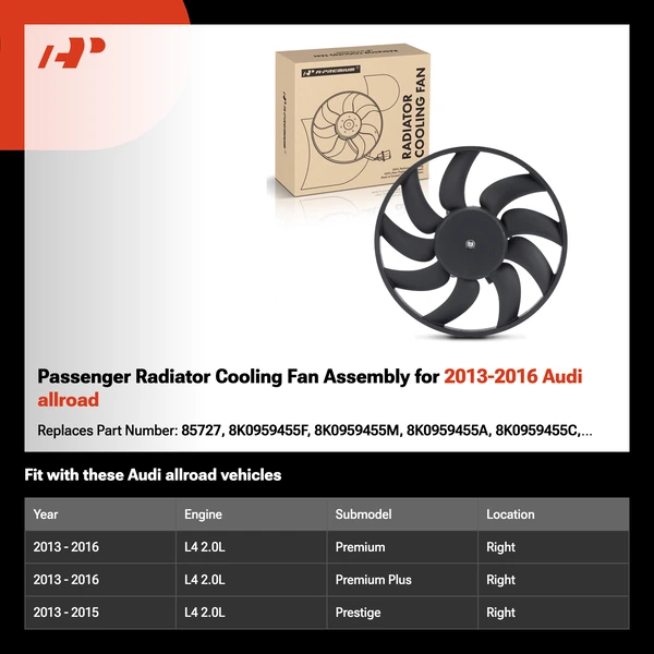 Passenger Radiator Cooling Fan Assembly for 2013-2016 Audi allroad