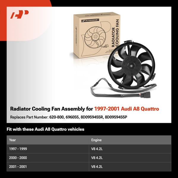 Radiator Cooling Fan Assembly for 1997-2001 Audi A8 Quattro