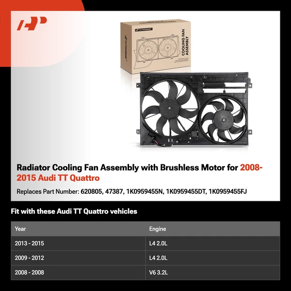 Radiator Cooling Fan Assembly with Brushless Motor for 2008-2015 Audi TT Quattro