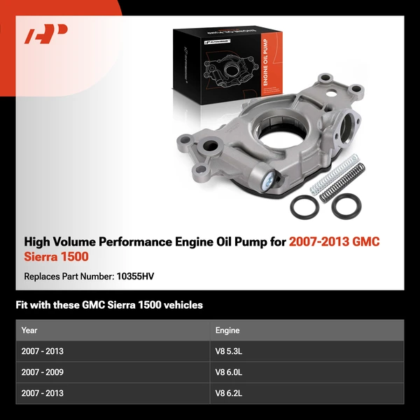 High Volume Performance Engine Oil Pump for 2007-2013 GMC Sierra 1500