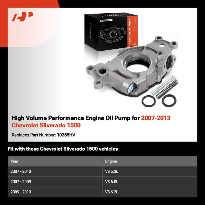 High Volume Performance Engine Oil Pump for 2007-2013 Chevrolet Silverado 1500