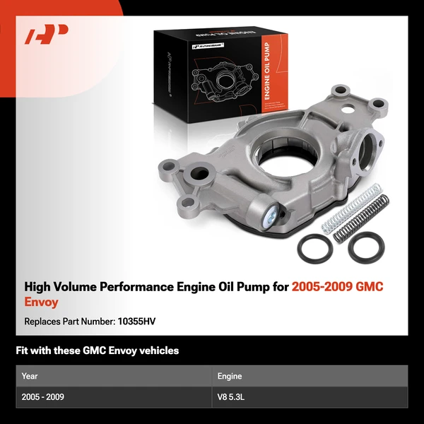 High Volume Performance Engine Oil Pump for 2005-2009 GMC Envoy